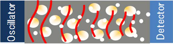 DS-1原理1.png