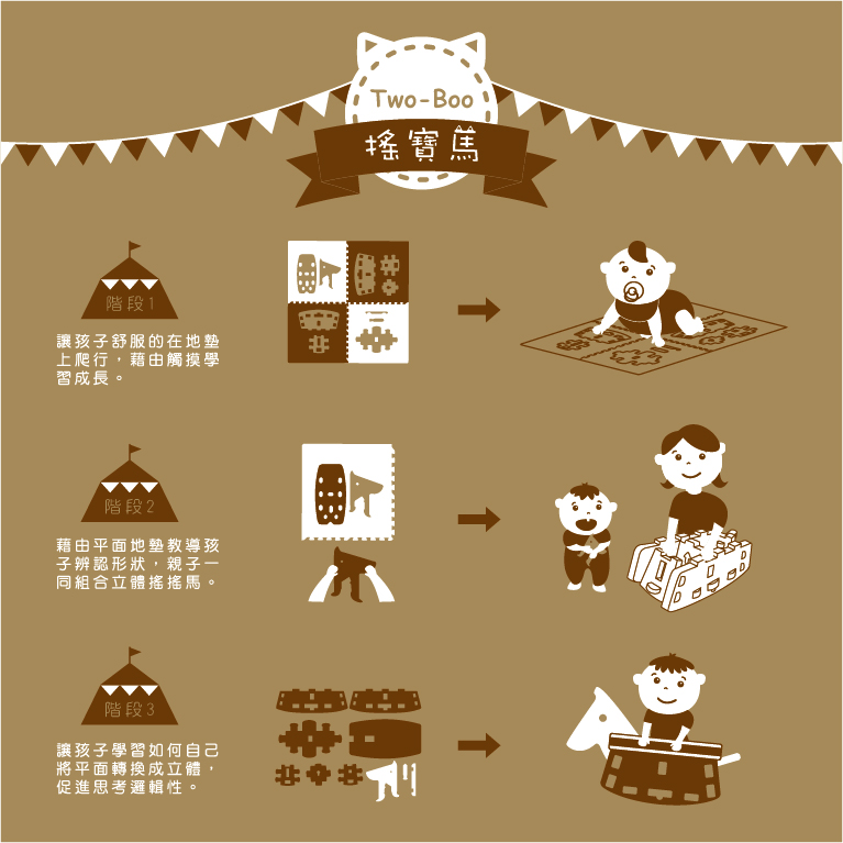 二寶搖寶馬說明書-完稿-02.jpg