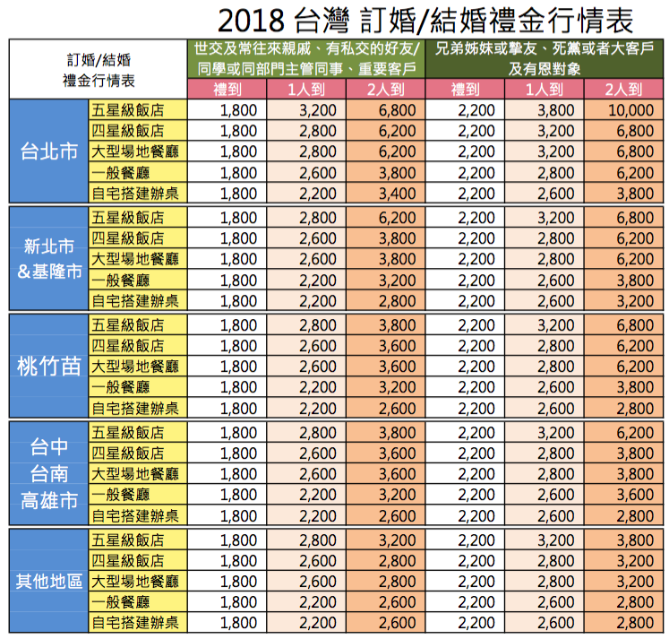 螢幕快照 2018-01-26 下午3.01.26.png