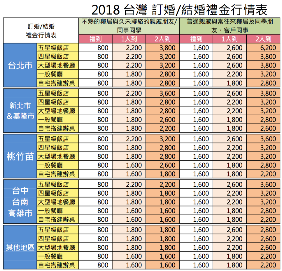 螢幕快照 2018-01-26 下午2.54.19.png