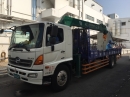 貨車式起重機