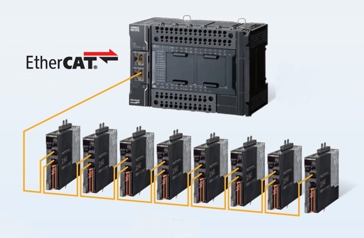 NX1P EtherCAT.jpg