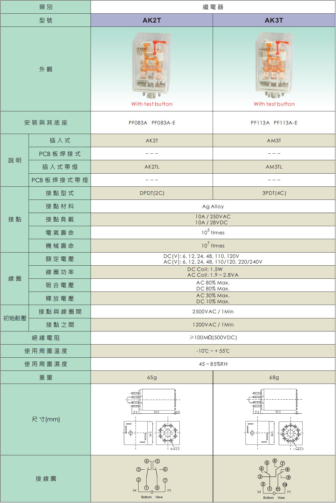 AK繼電器規格.png