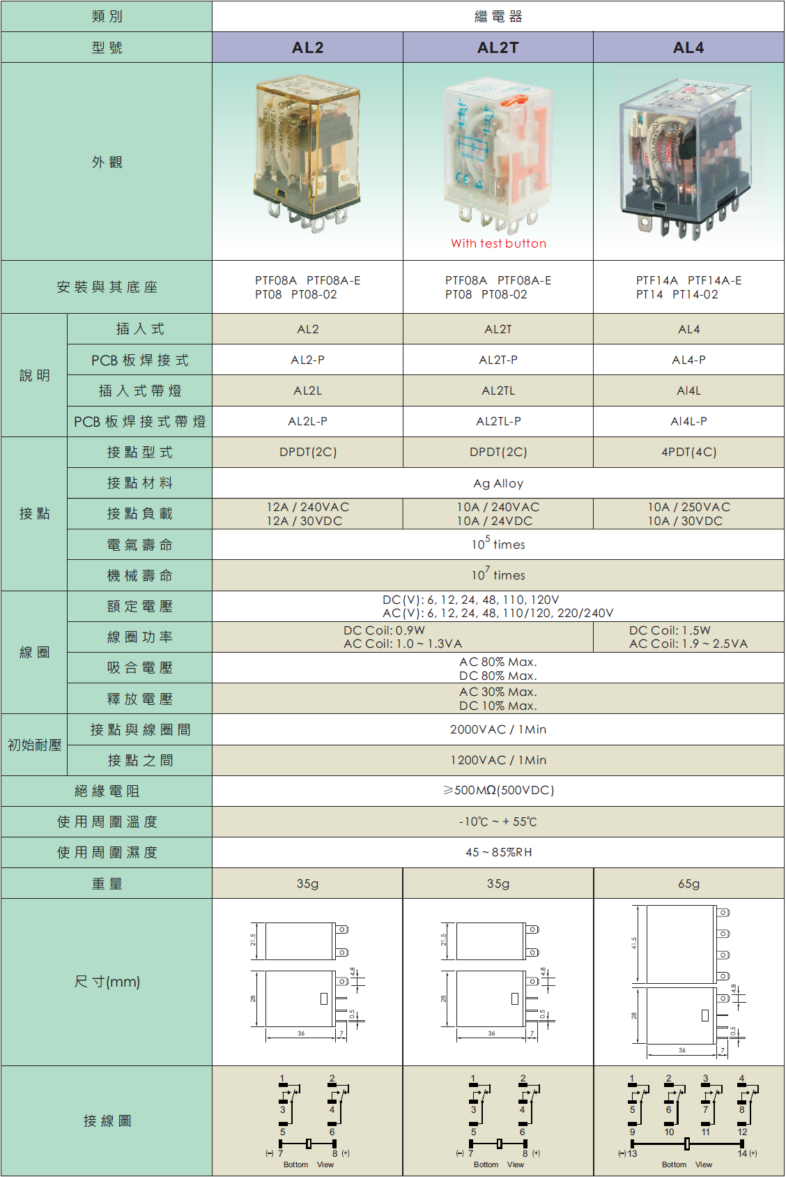 AL繼電器規格.png