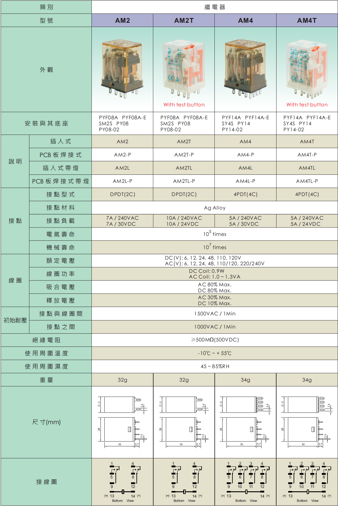 AM繼電器規格.png