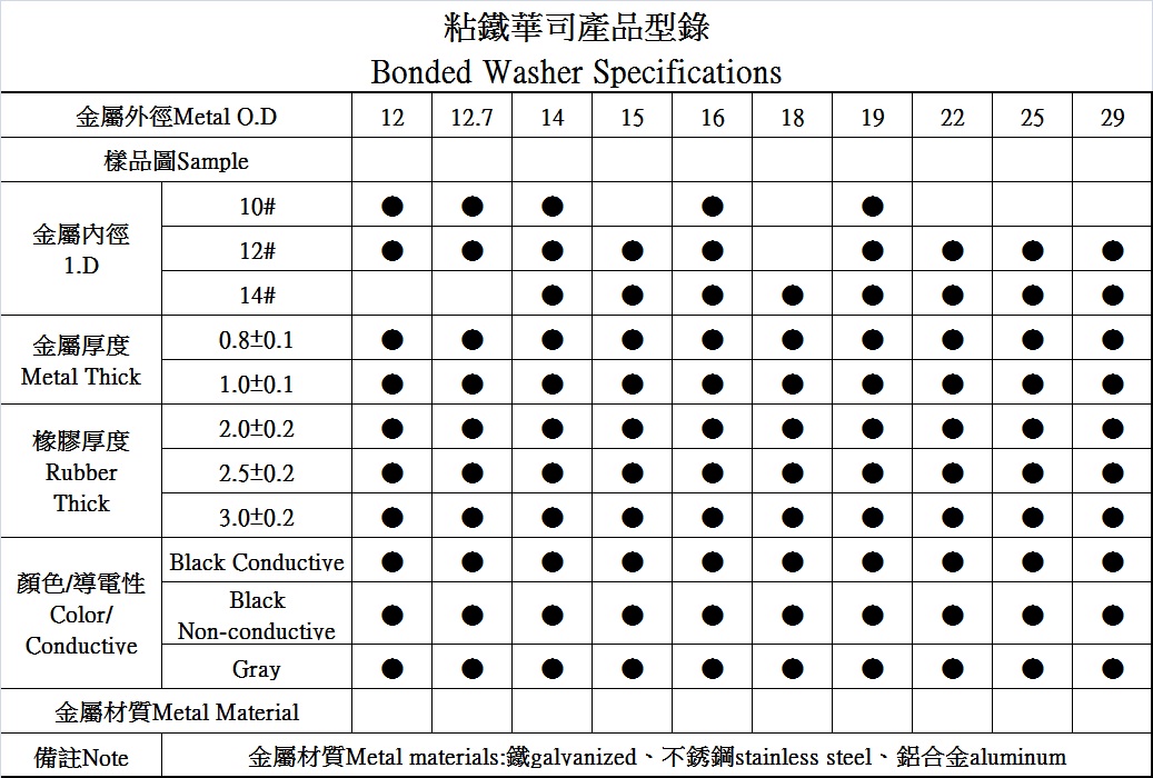 粘鐵華司.jpg