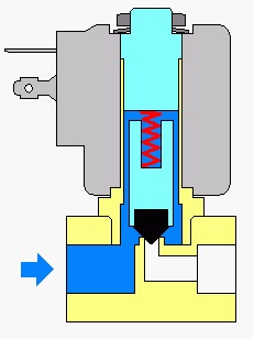 常閉型錐式密封閥-2.jpg