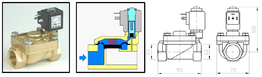 2常閉型引導膜片式電磁閥-2.jpg