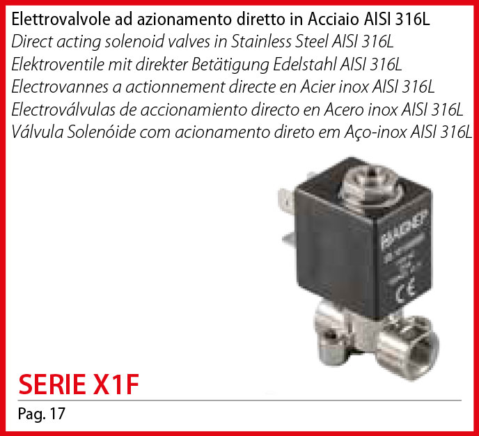 Aignep Fluidity (二口二位閥)-X1F.jpg