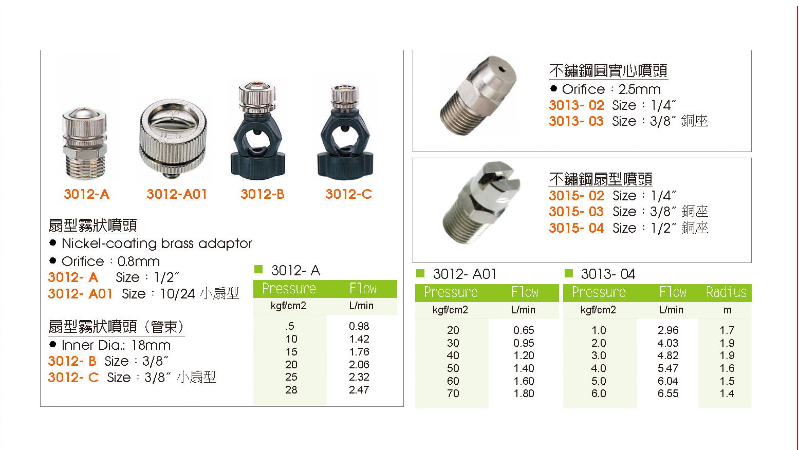 霧狀噴頭.jpg