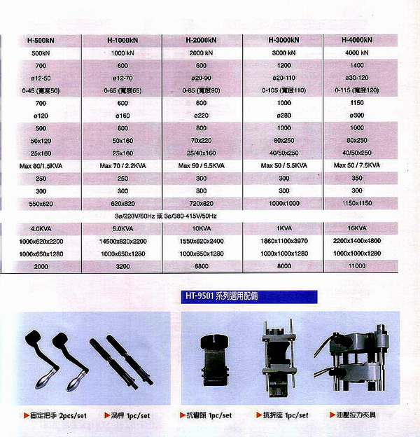 電腦伺服油壓萬能材料試驗機_c3.jpg