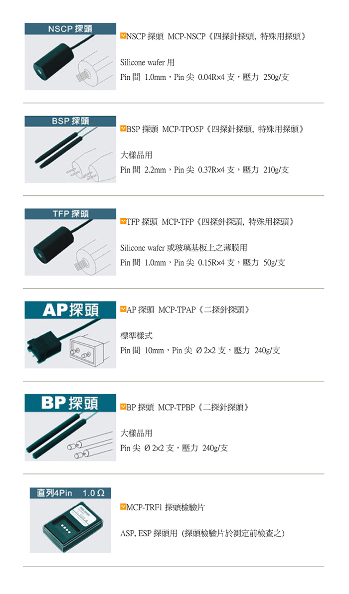 粉塵計,阻抗計,高斯計,負離子偵測器