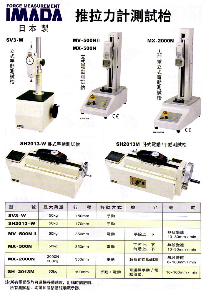 指針式推拉力計_c4.jpg