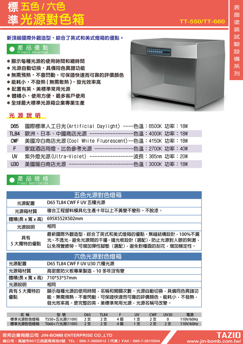 表面粗度計,耐磨耗試驗機,光澤度計,色差計