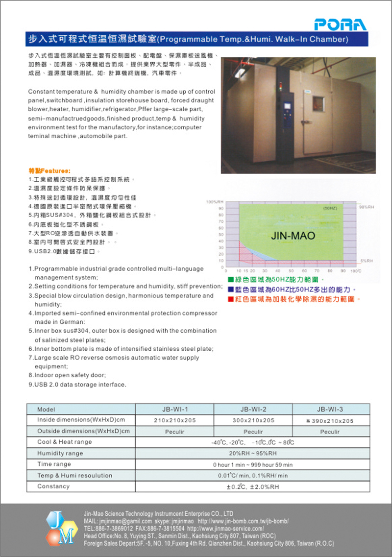 步入式可程式恆溫恆溼試驗機,恆溫恆濕機