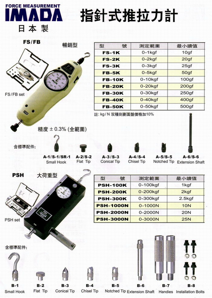 指針式推拉力計_c3.jpg