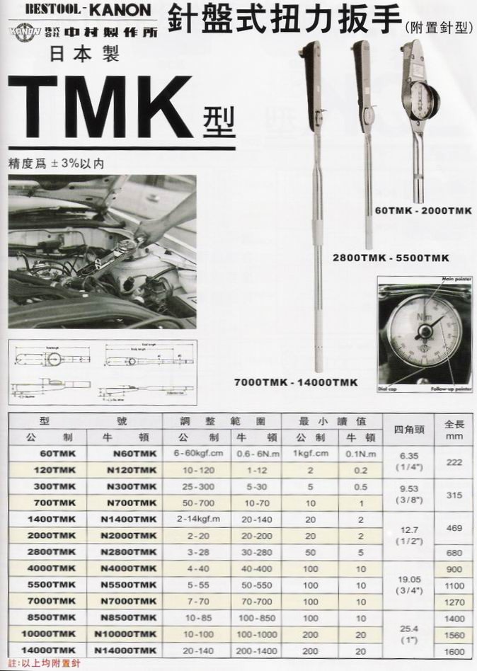 針盤式扭力扳手-1.jpg