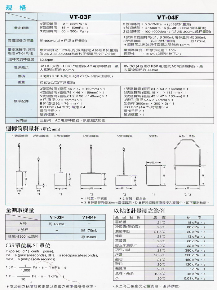 磁性探傷儀,張力計,振動計,比重計