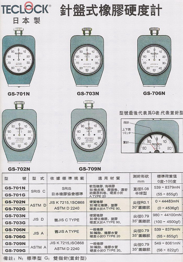 硬度計,橡膠硬度計,韋伯硬度計,超音波硬度計