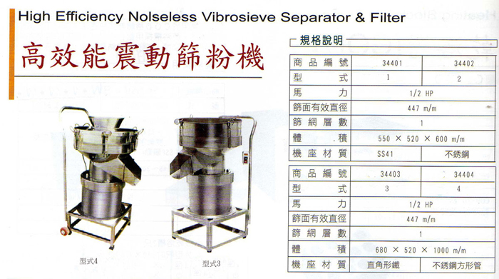 攪拌機,凝集試驗機,培養振盪器,研磨粉碎機