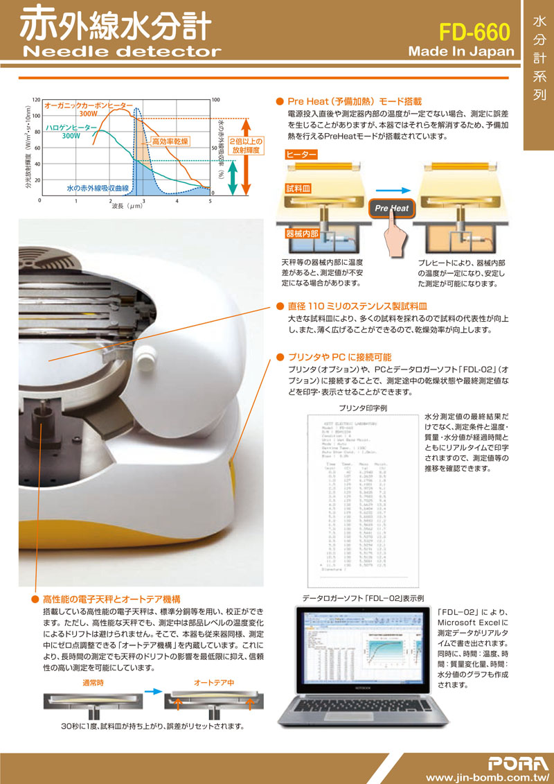 FD-660 紅外線水分計_c3.jpg