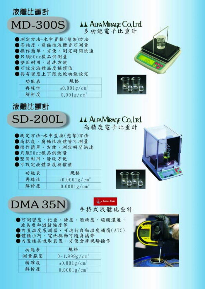 磁性探傷儀,張力計,振動計,比重計