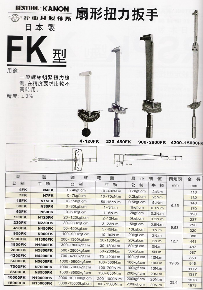 扇型扭力扳手-1.jpg