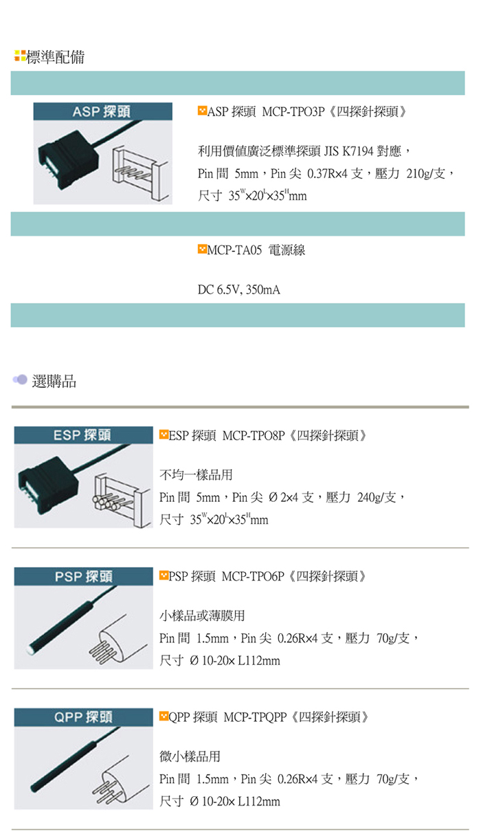 粉塵計,阻抗計,高斯計,負離子偵測器