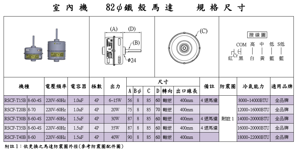 82室內機.PNG