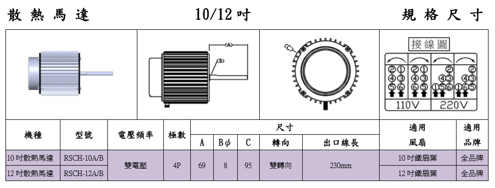 (10-12吋)散熱馬達.PNG