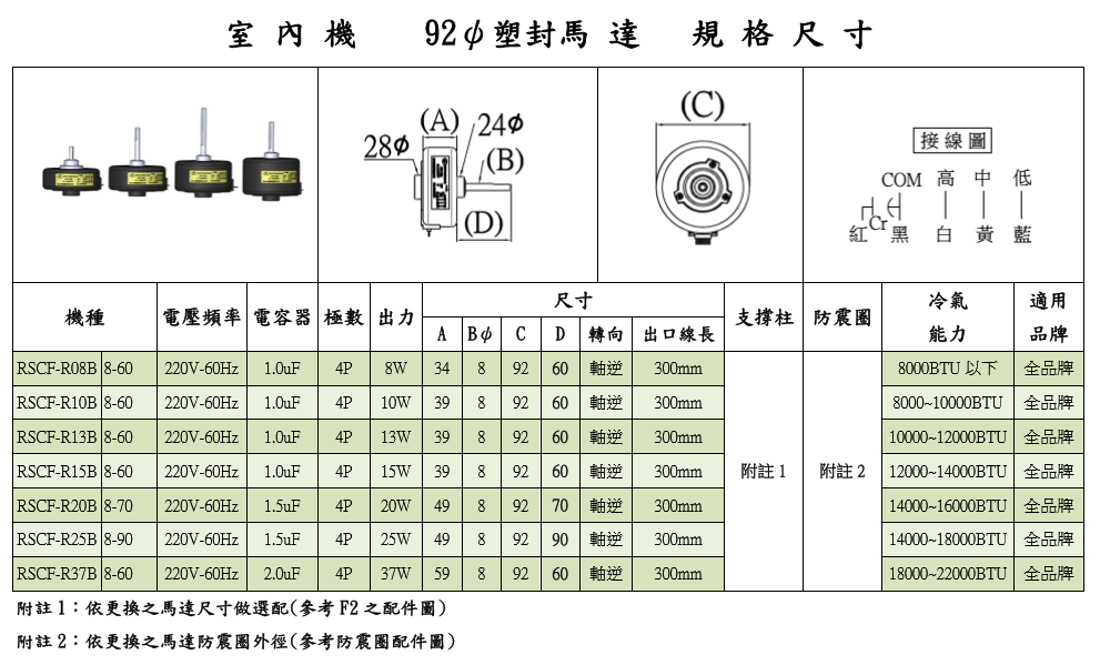 92室內機.PNG