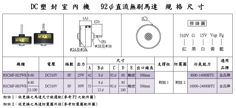 DC92室內機.PNG