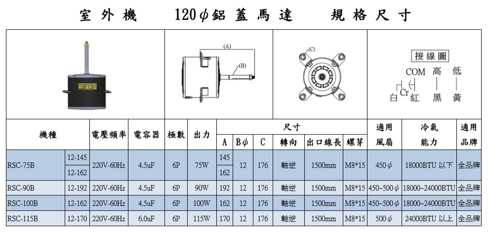 120室外機.PNG