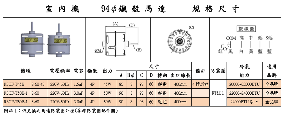 94室內機.PNG