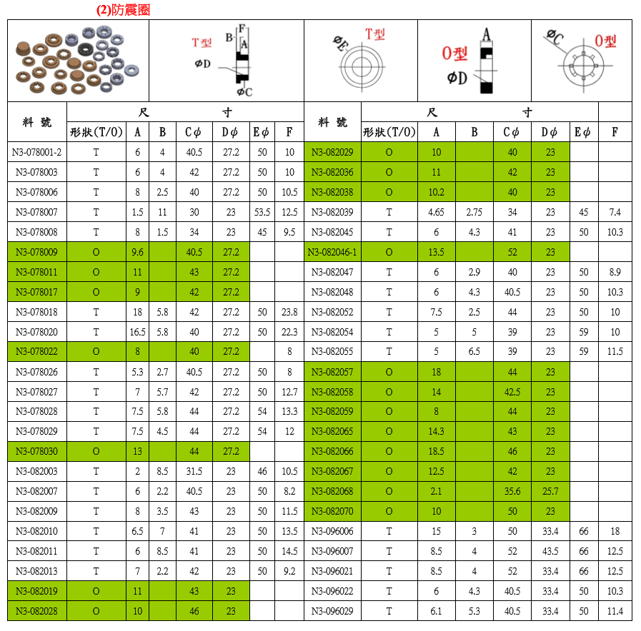 室內機附件(防震圈).PNG