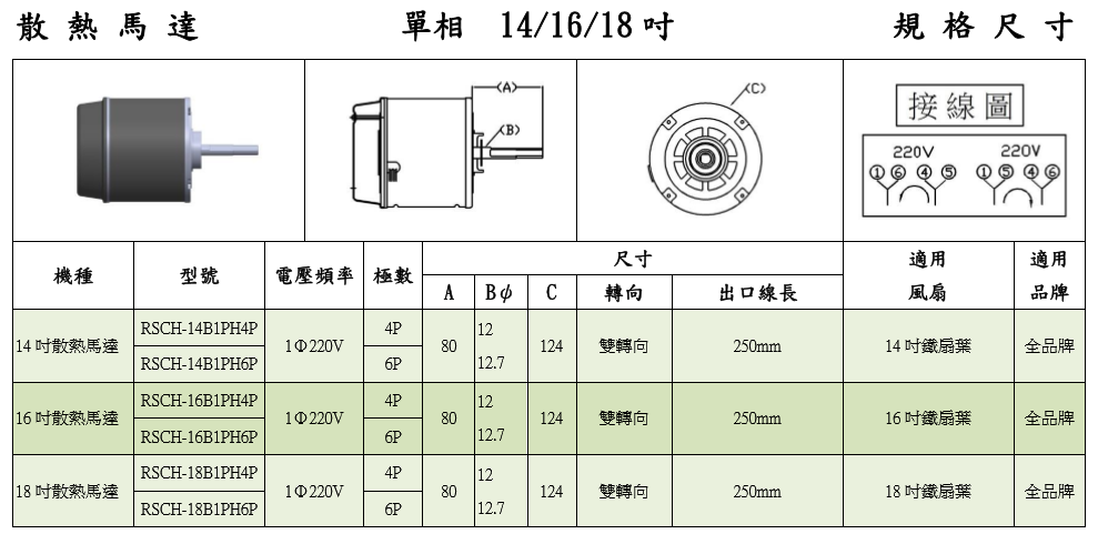 (14-16-18)單相散熱馬達.PNG