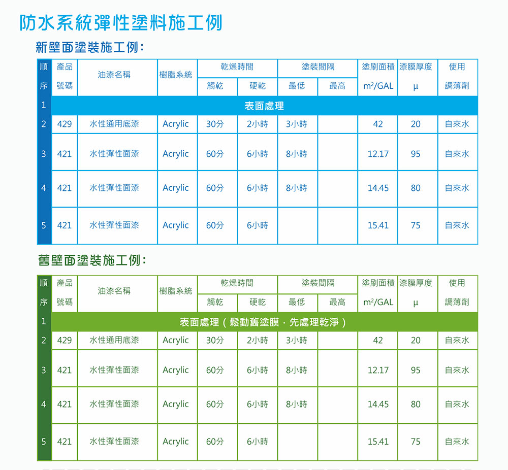 使用方法.jpg