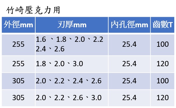 TAKEZAKI LIST0607.jpg