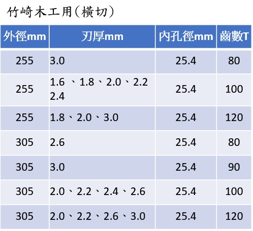 TAKEZAKI LIST002.jpg