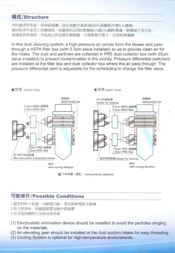 PVP-F(W)3.JPG