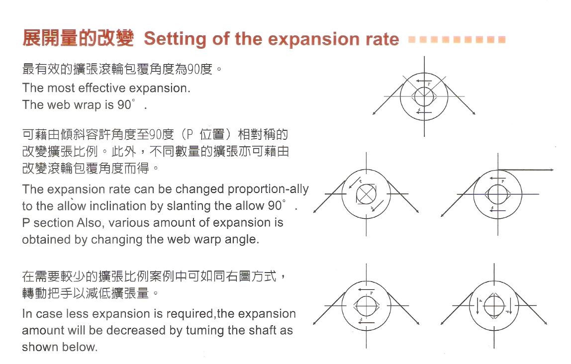 掃瞄0003.jpg