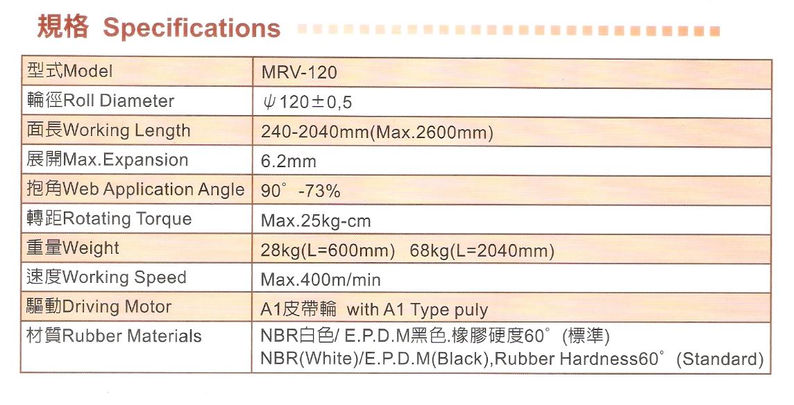 MRV型平面展開輪2.JPG