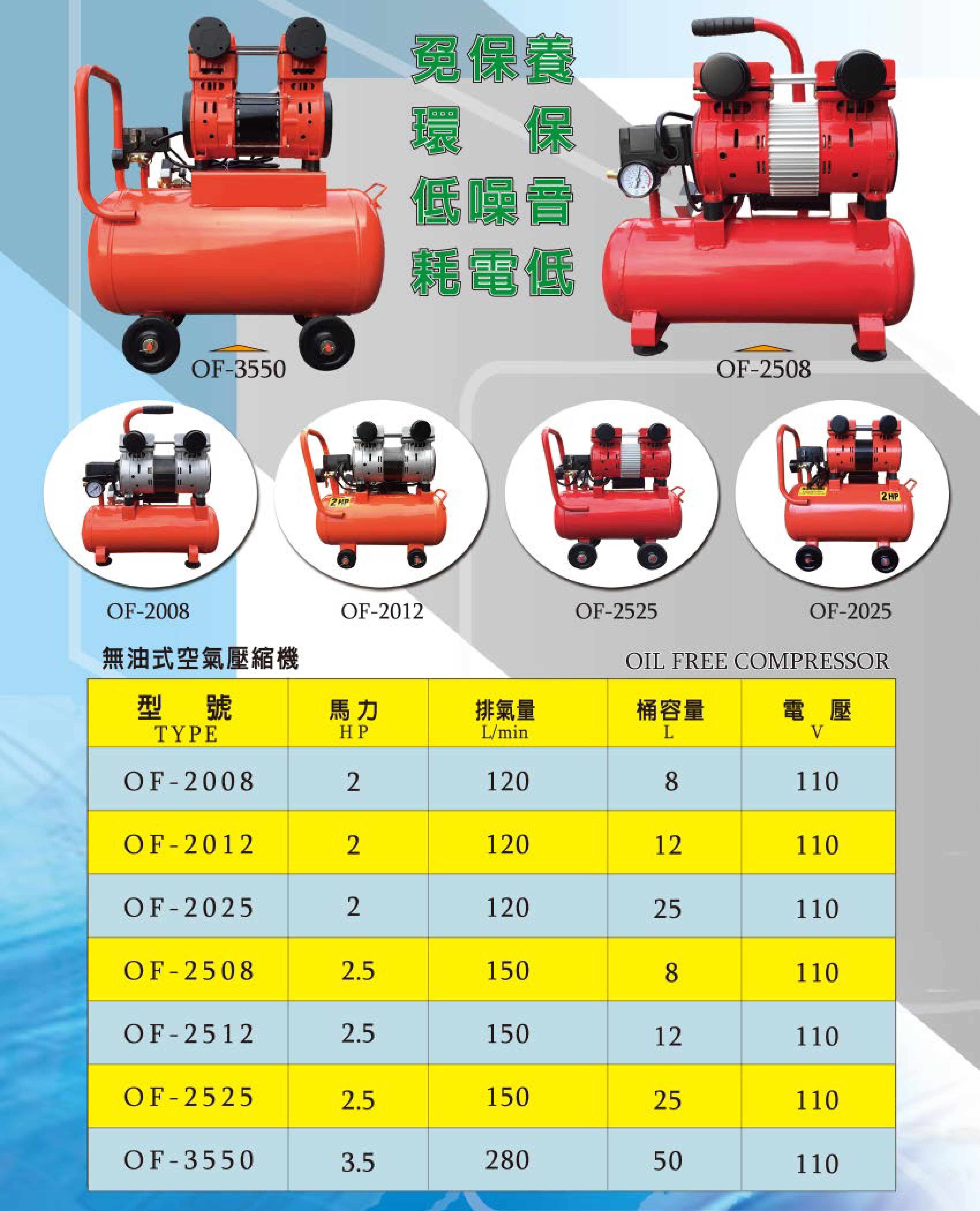 無油式空壓機-2.jpg