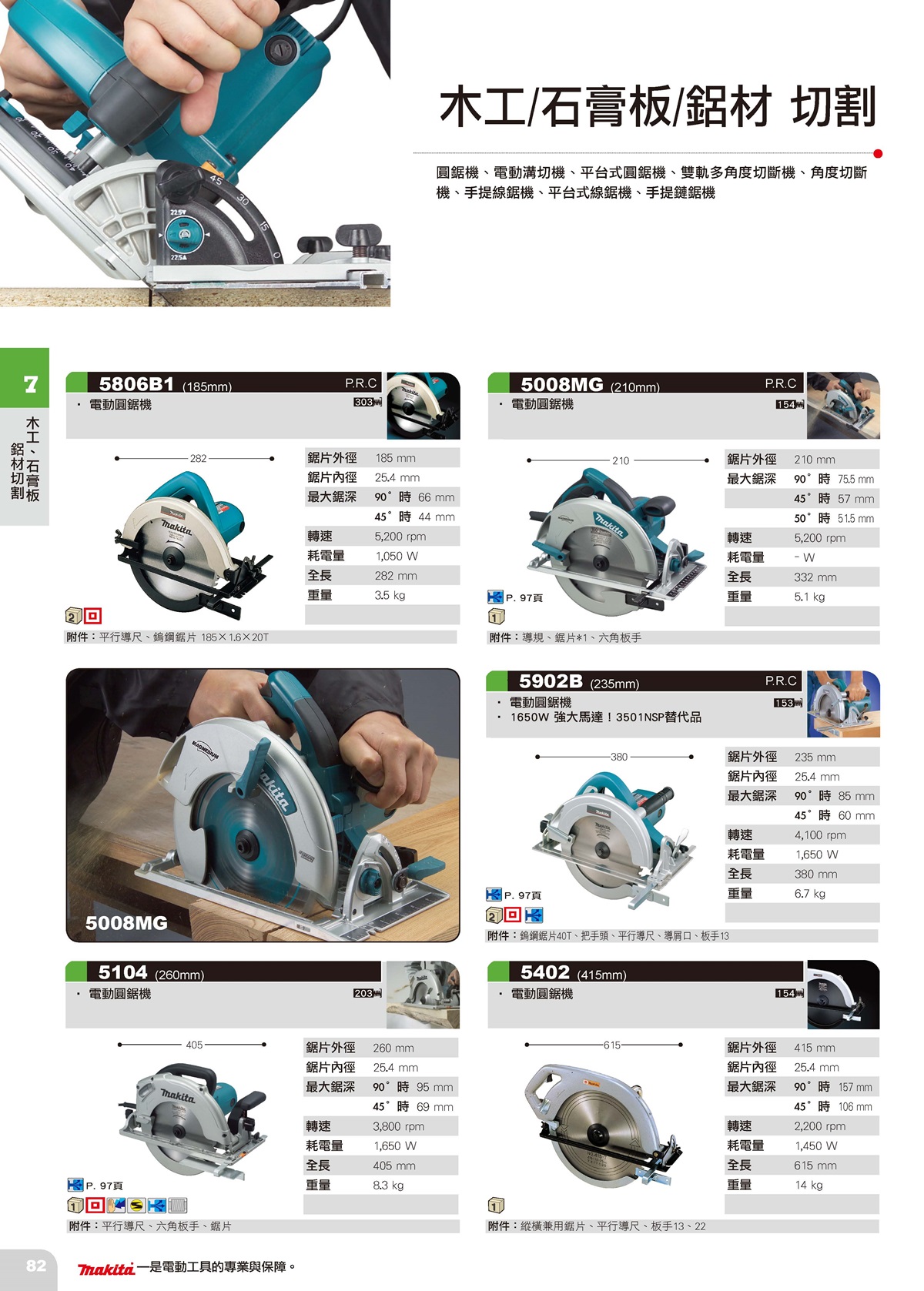 木工&石膏板&鋁材切割 (1).jpg