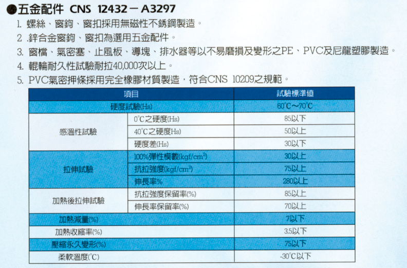 螢幕快照 2017-04-07 上午11.29.20.png