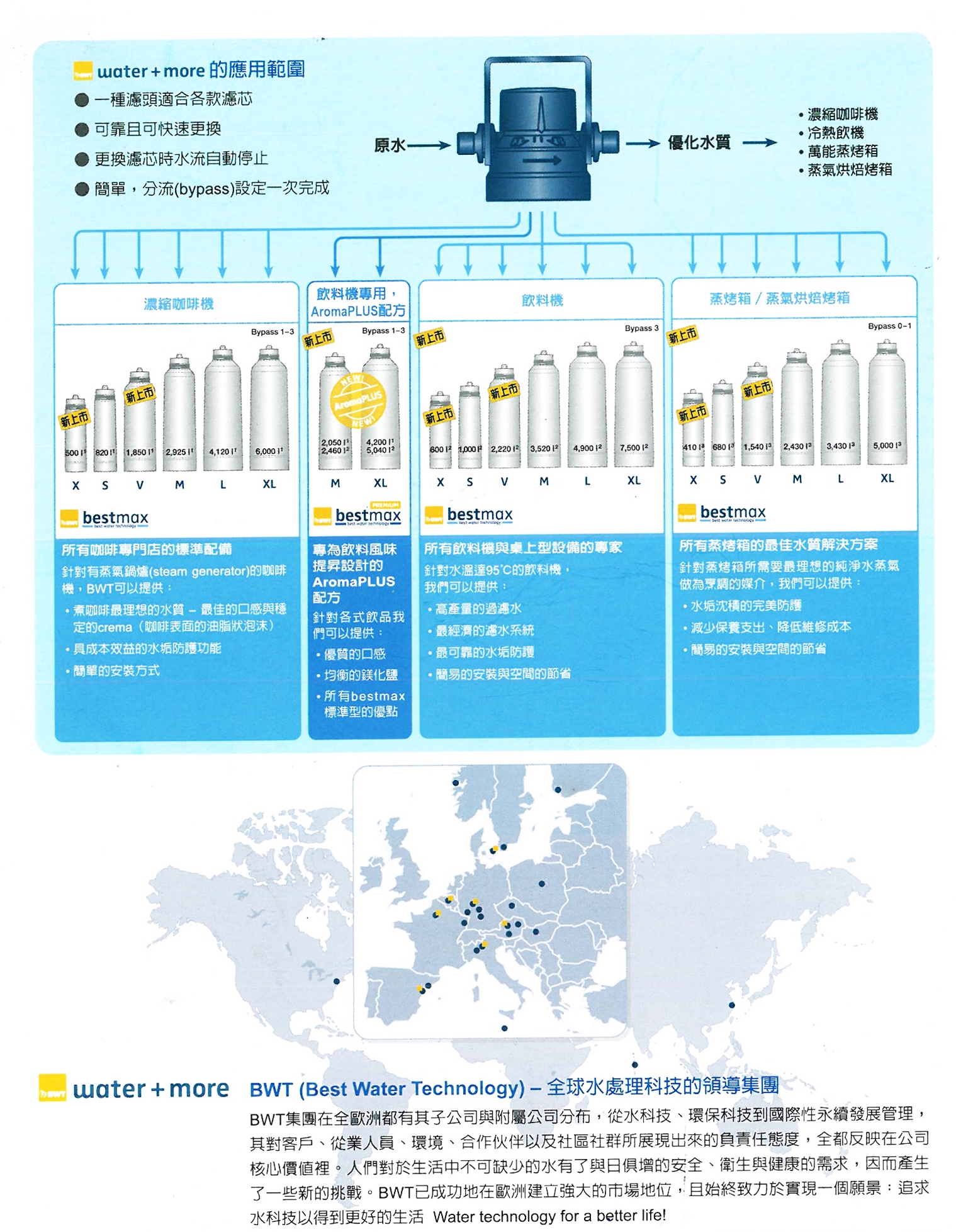 優質水淨水濾心DM6.jpg