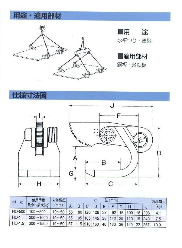 HO型鷹牌吊具(詳細介紹).jpg