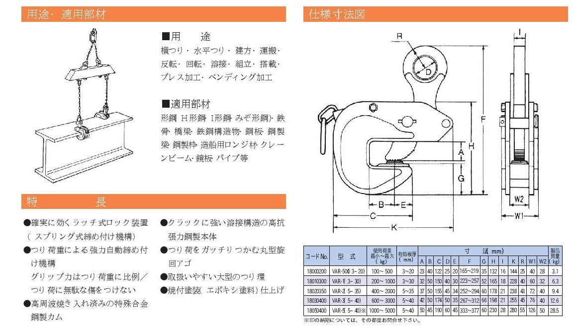 VAR型鷹牌吊具(詳細介紹).jpg