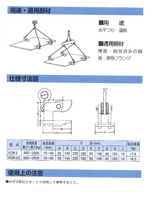 HOW型鷹牌吊具(詳細介紹).jpg