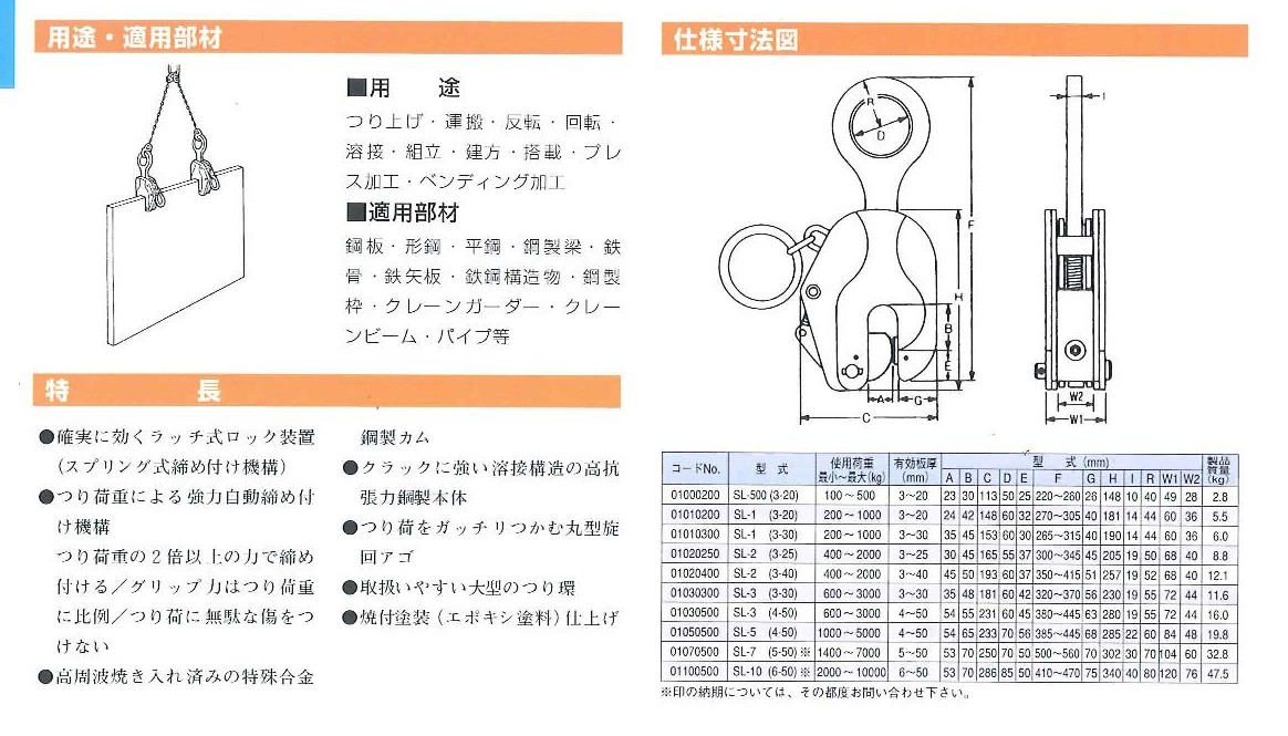 SL型鷹牌吊具(詳細介紹).jpg